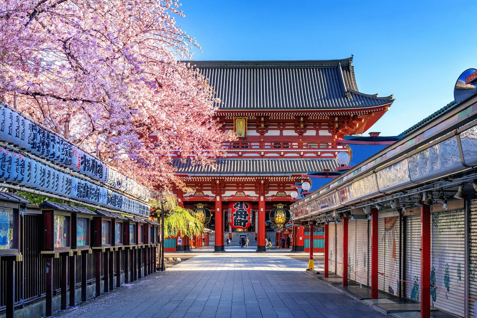 Temple Sensoji — Tokyo